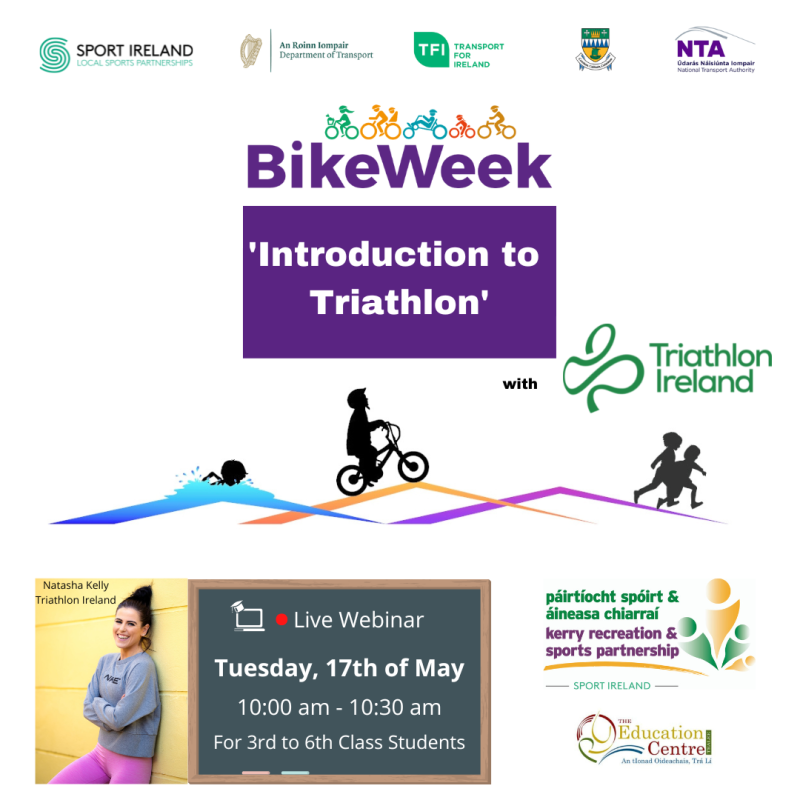 bike week updated
