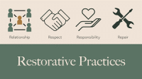 26TRA170 Restorative Practices Relational/Preventative practices part 1 - “Why put relationships first?” (P) (PP) (EY)  